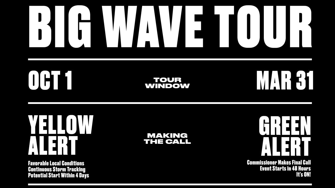 wsl big wave tour 2023