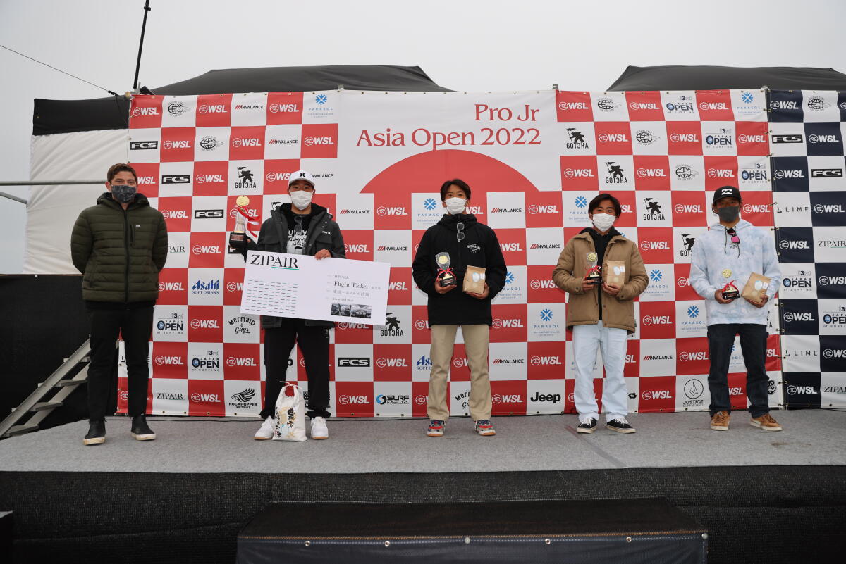 Asia Open Pro Junior Men's Presentation